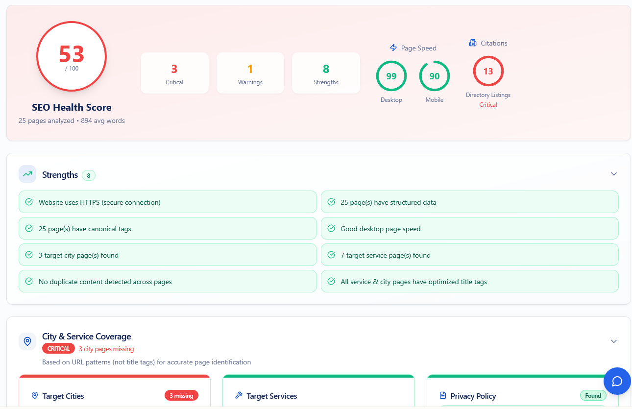 SEO Visibility Report Dashboard